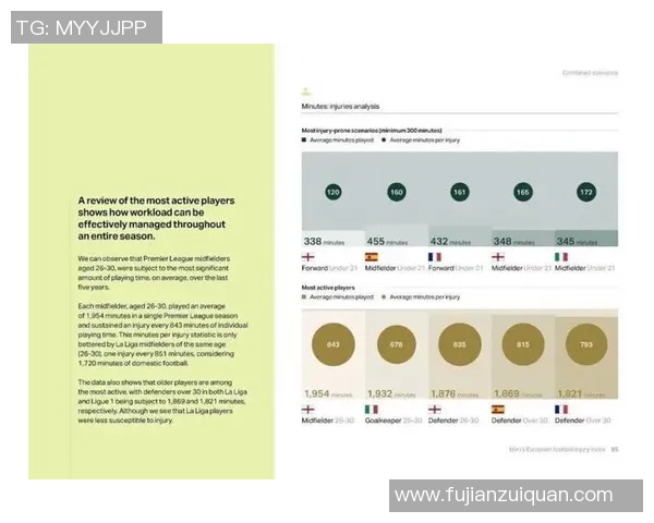 五大联赛伤病导致五年损失超34亿欧元的深度分析
