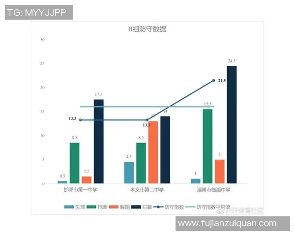 通过数据分析透视足球战术奥秘助力精准预测比赛胜负